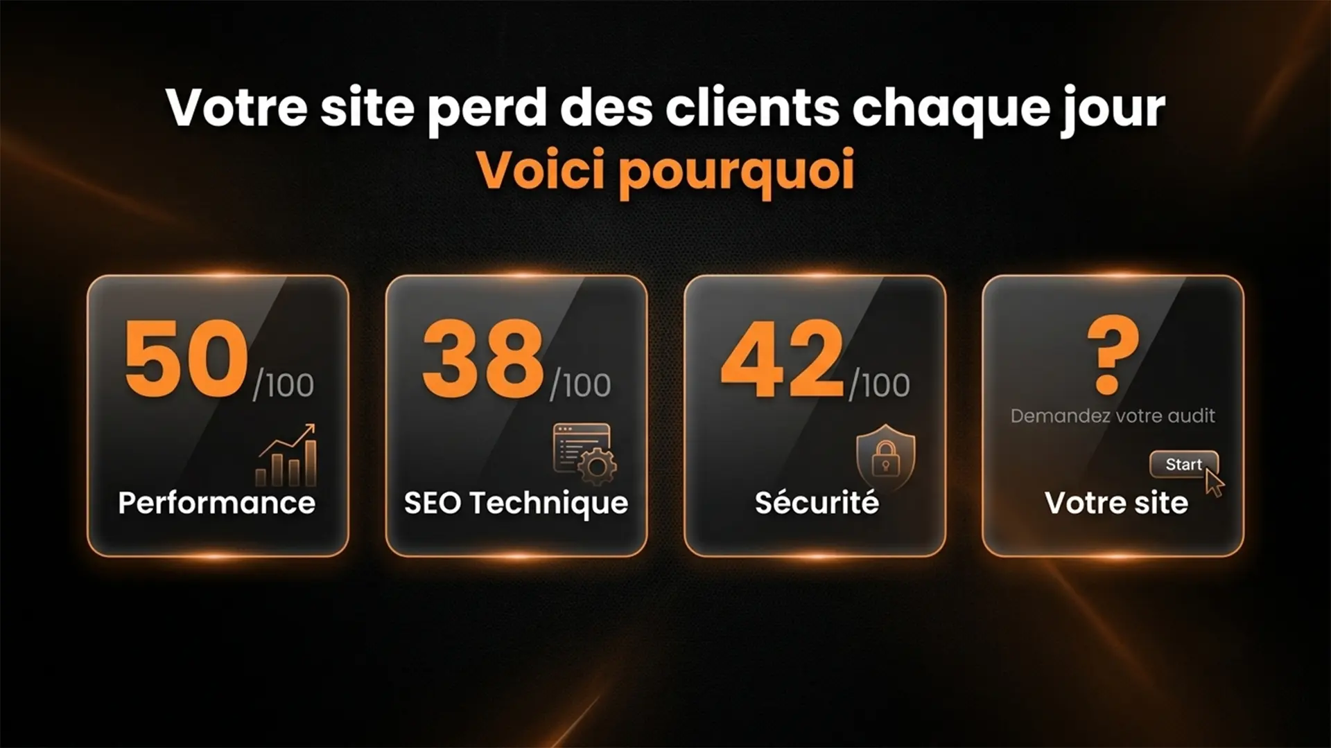 Audit site avec métriques performance, seo et sécurité par Agence RynelKreation