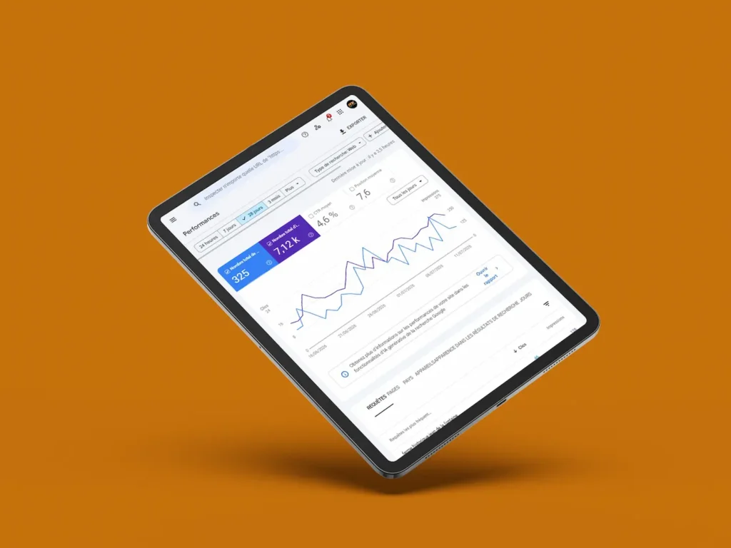 Performance SEO pour client de l'Agence RynelKreation avec +6500 impressions et +300 clics mensuels