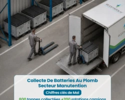 Visuel créer par Agence RynelKreation mettant en avant chiffres clés tonnage batteries au plomb de Ecometaux